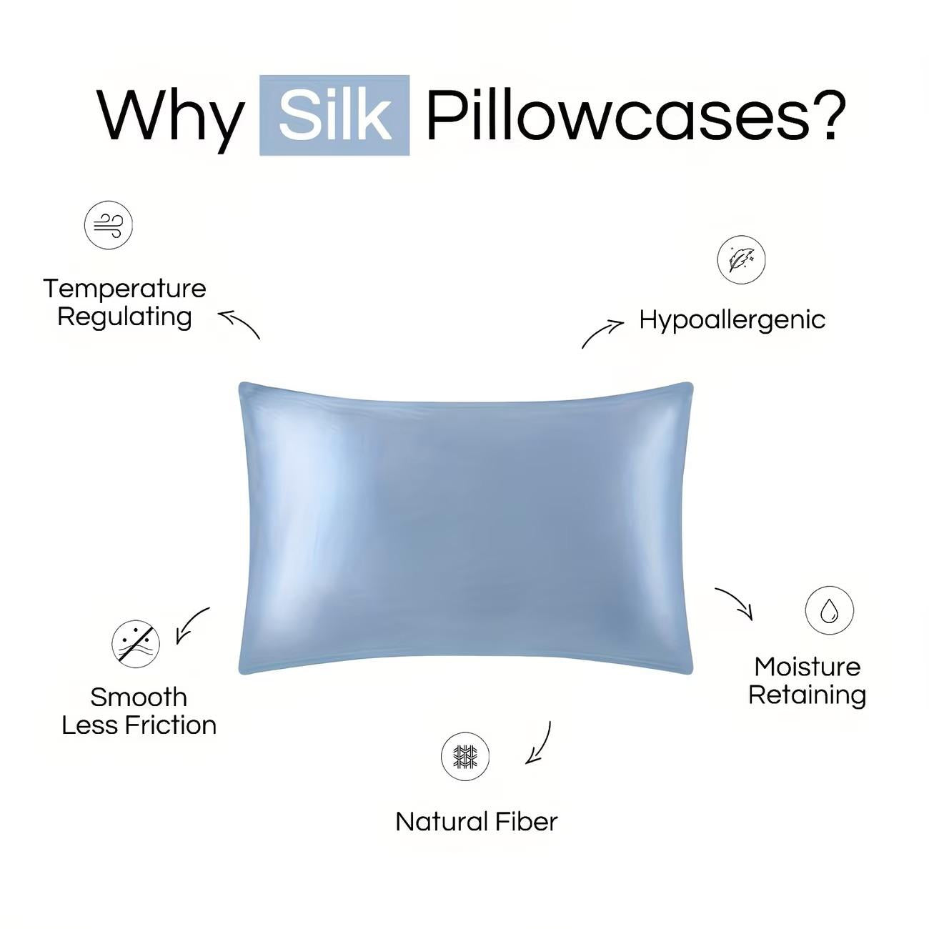 Luxury Mulberry Premium Quality Silk Pillowcase with Invisible Zipper | Soft & Breathable Pillow Cover for Hair & Skin | Bedroom, Sofa & Dorm