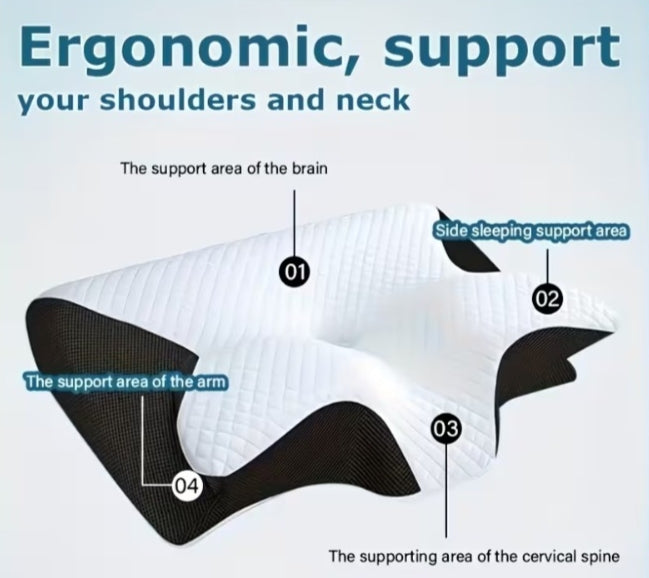 Orthopedic Cervical Neck Pillow – Ergonomic Memory Foam Support for Side Sleepers, Back Sleepers & Stomach Sleepers