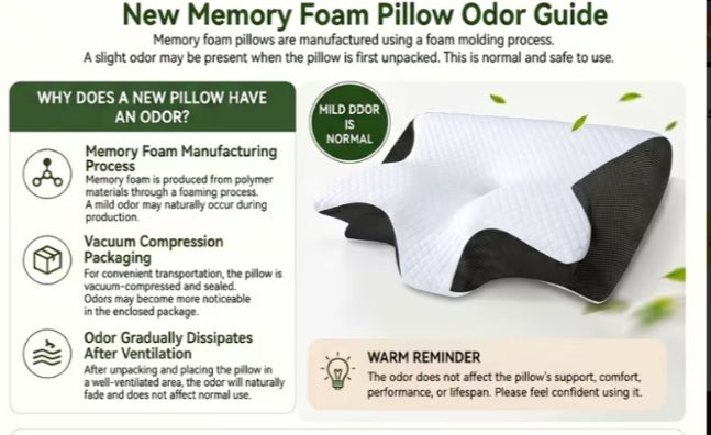 Orthopedic Cervical Neck Pillow – Ergonomic Memory Foam Support for Side Sleepers, Back Sleepers & Stomach Sleepers