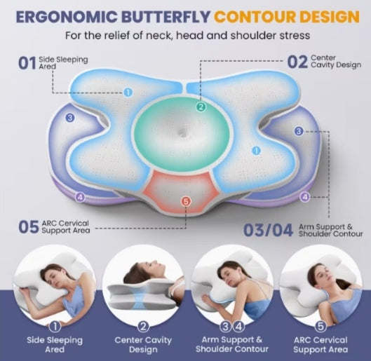 Orthopedic Cooling Memory Foam Ergonomic Cervical Neck Pillow for Side Back & Stomach Sleepers with Cooling Silk Cover