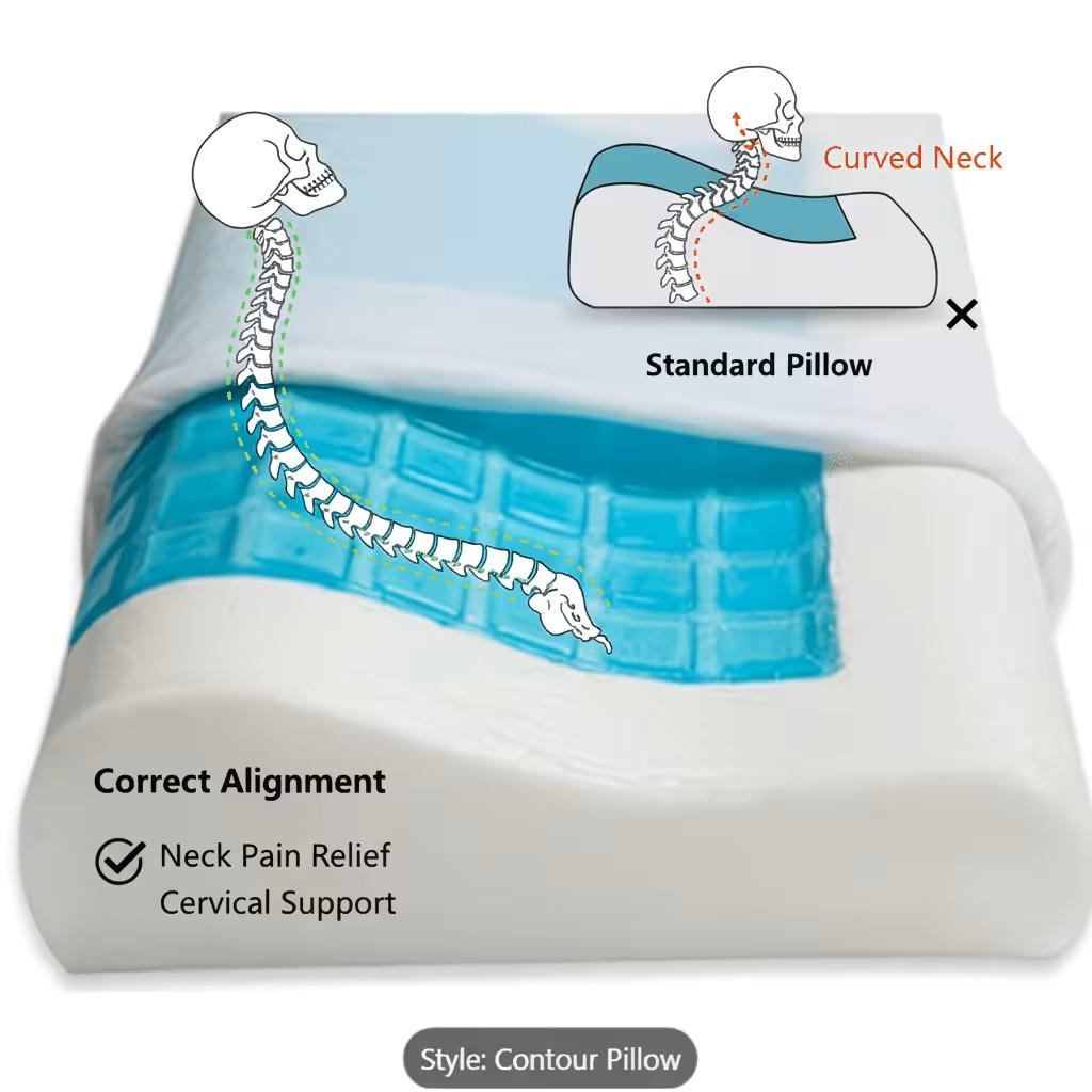 Cooling Gel Contour Memory Foam Pillow – Ergonomic Neck & Back Support, Orthopedic Design for Side & Back Sleepers, Washable Breathable & Removable Mesh Cover